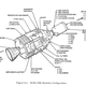 Illustration for article titled America Once Planned To Send An Apollo Spacecraft To A Soviet Space Station